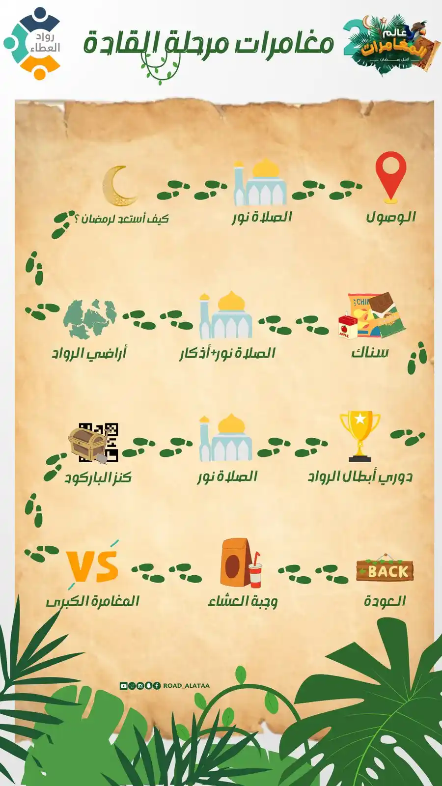 Image from 🔹 ملتقى رواد العطاء 🔸: *🪂 | جدول مرحلة القادة* <a class="text-blue-500 hover:underline curs...