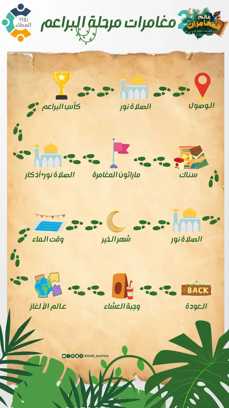 Image from 🔹 ملتقى رواد العطاء 🔸: *🪂 | جدول مرحلة البراعم* <a class="text-blue-500 hover:underline cur...