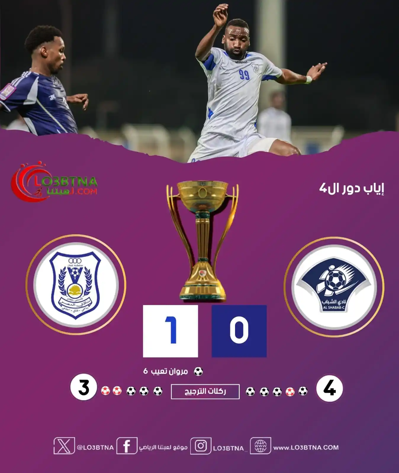 Image from موقع لعبتنا الرياضي: ‏⚽️⚽️ركلات الترجيح تقود 🟦الشباب إلى المباراة النهائية ل ‎<a class="te...