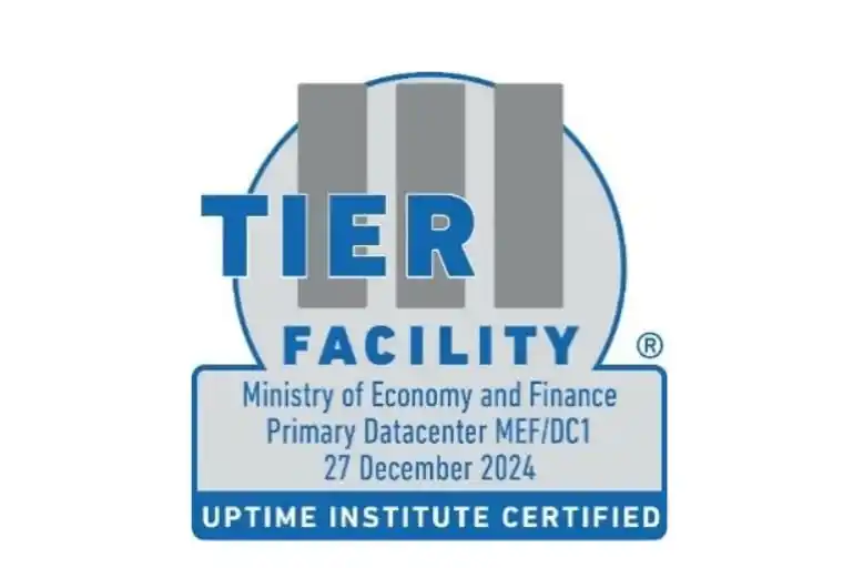 MorocCÔnnected post