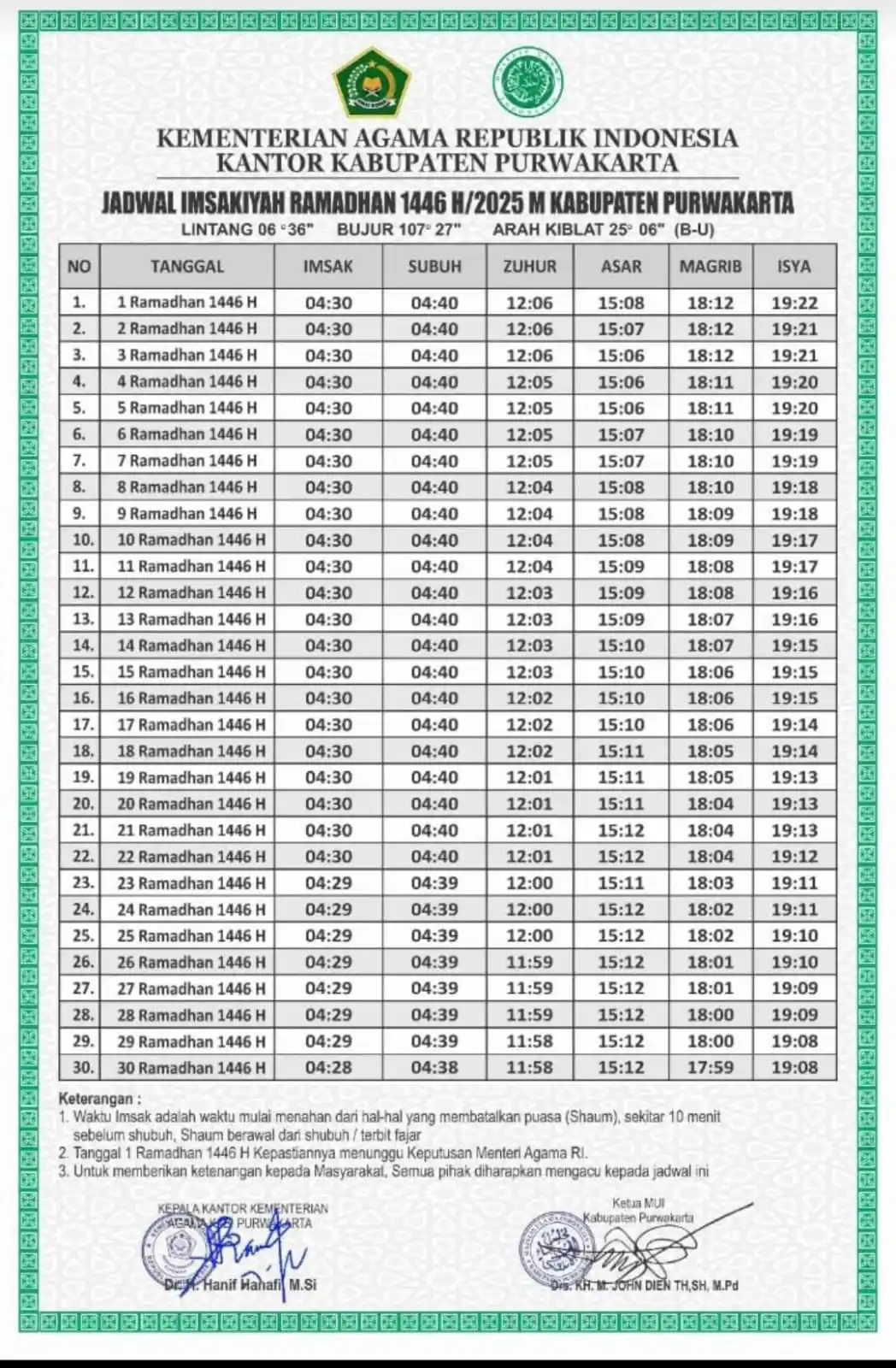 Motivasi Keislaman LTN Al-Muhajirin post