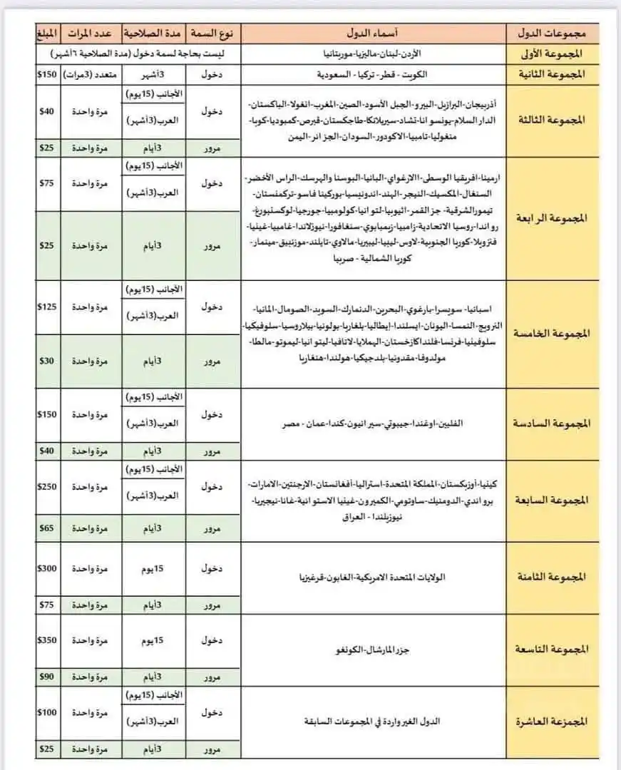 💡🧠متع ذهنك post