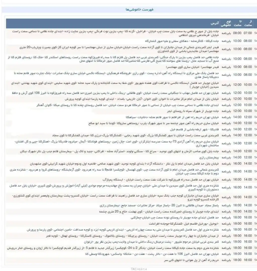 میدانسر آنلاین post