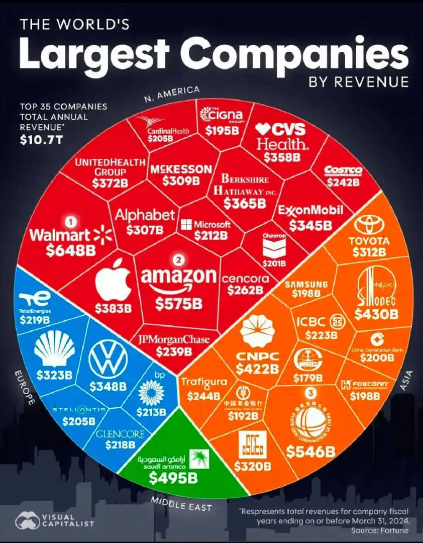 میدانسر آنلاین post