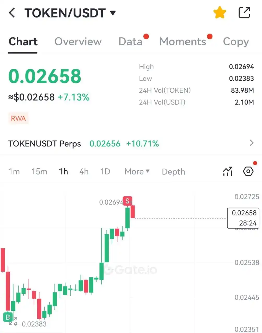 Alts Doctor post