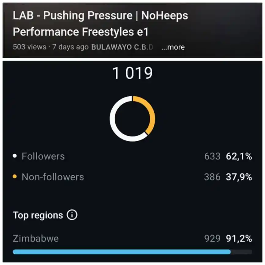 NoHeeps post