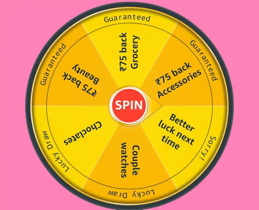 Offer | Deals | Discount post