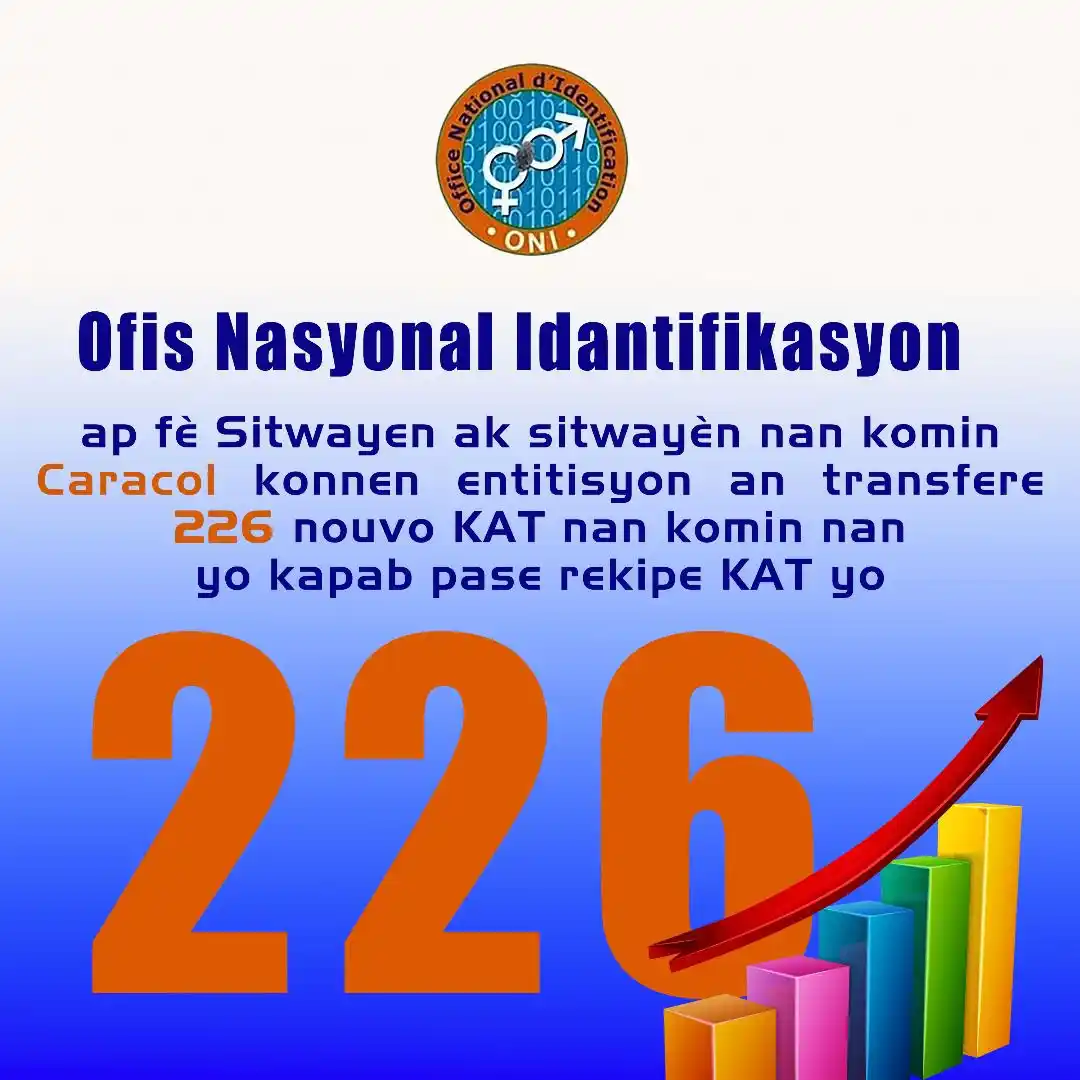 Image from OFFICE NATIONAL D’IDENTIFICATION : 📍 Sitwayen, Sitwayèn nan komin Caracol (KARAKÒL) pase pran KAT ou nan...