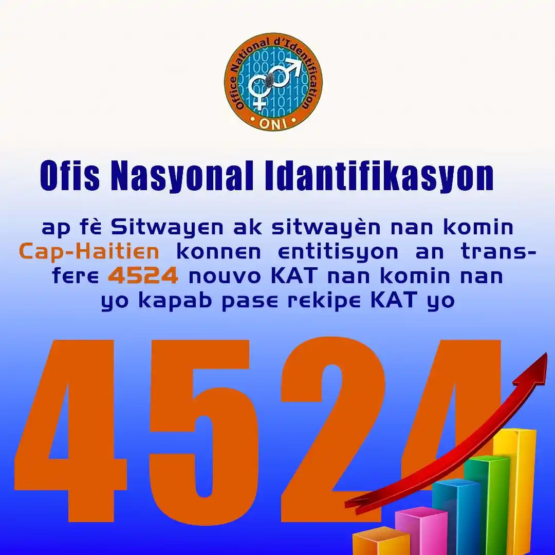 Image from OFFICE NATIONAL D’IDENTIFICATION : 📍 Sitwayen, Sitwayèn nan komin Cap-Haïtien (OKAP) pase pran KAT ou na...