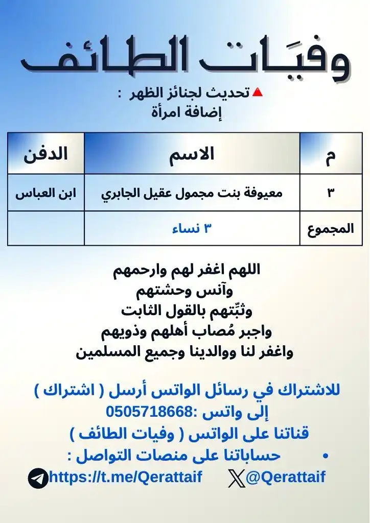 وفيَات الطائف post