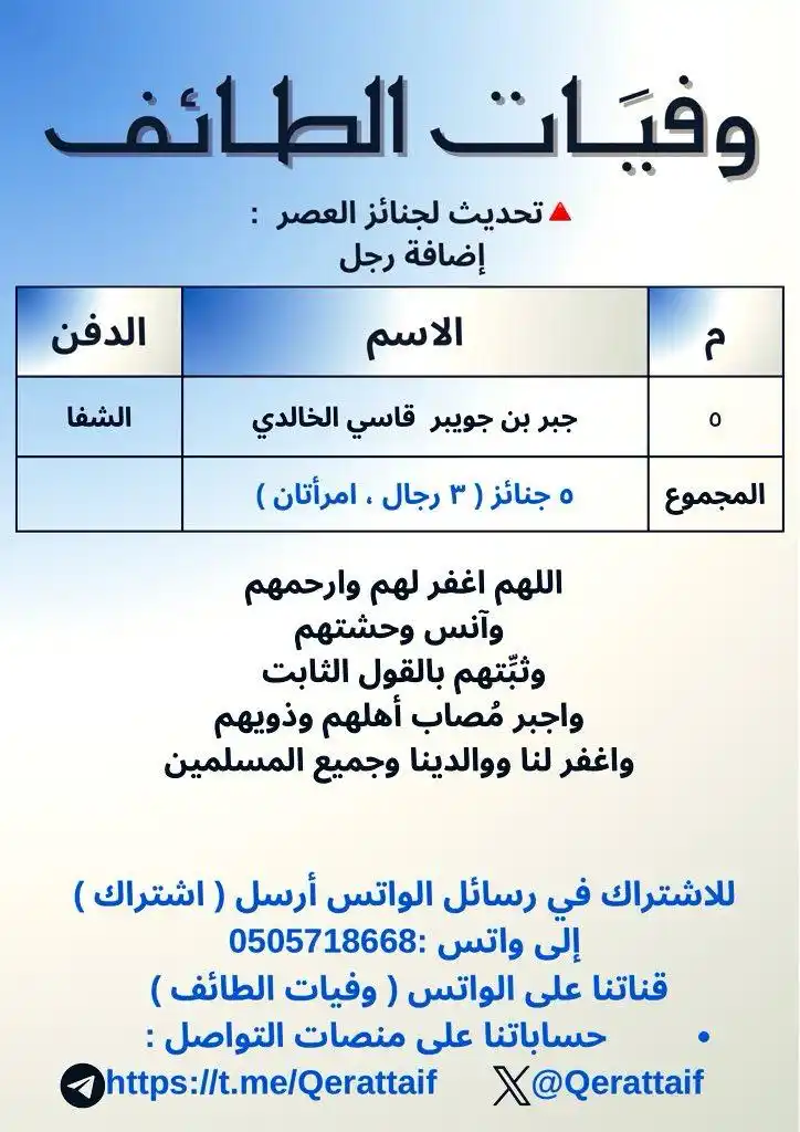 وفيَات الطائف post