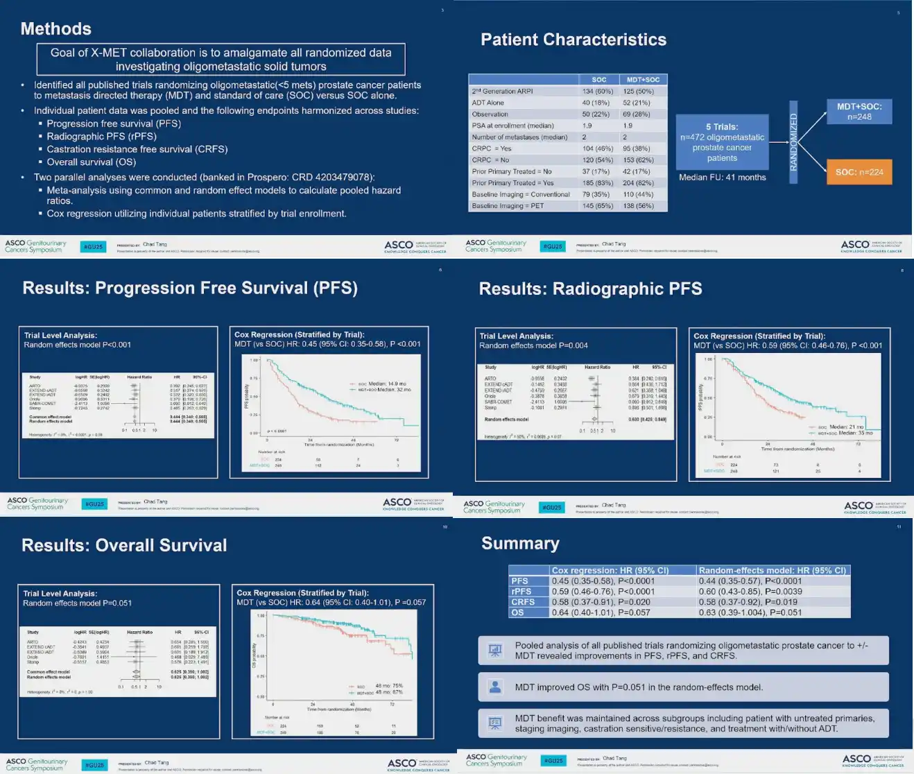 Image from OncoInfo: MARCO MARUZZO da <a class="text-blue-500 hover:underline cursor-pointe...