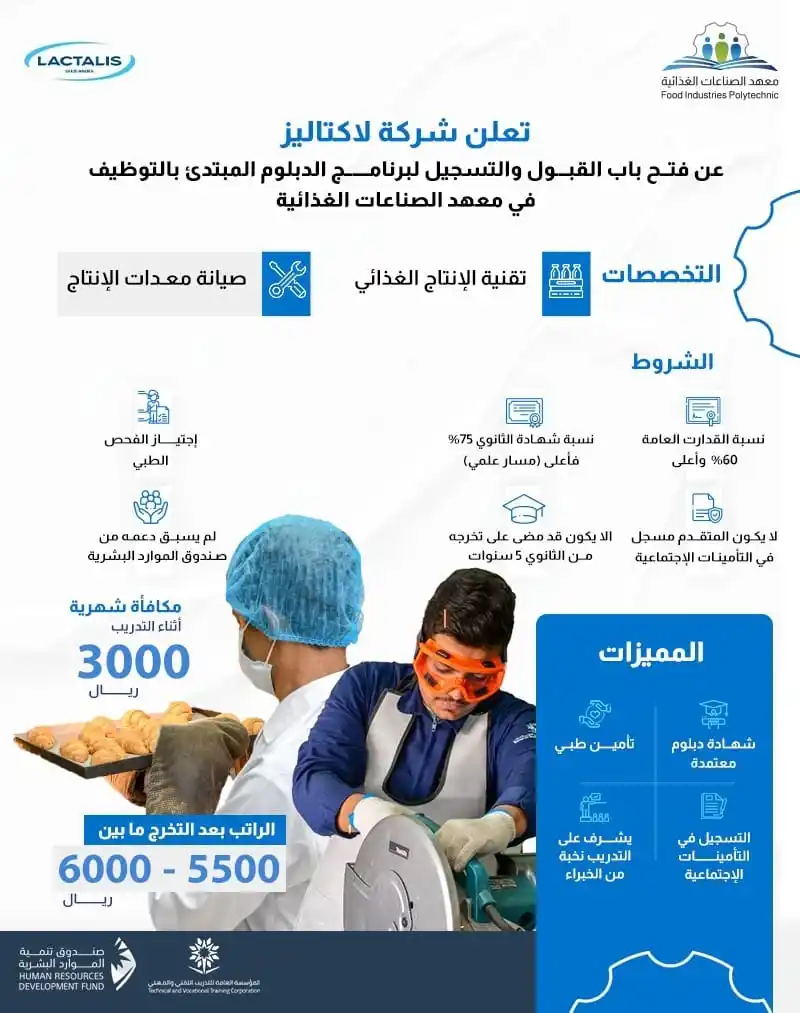 وظائف | اوامر توظيف post