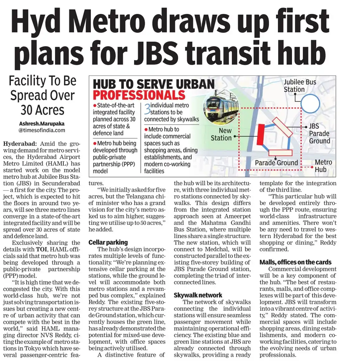 Paper cuts_Hyderabad Real estate news post