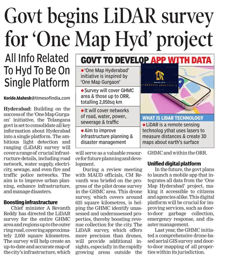 Paper cuts_Hyderabad Real estate news post