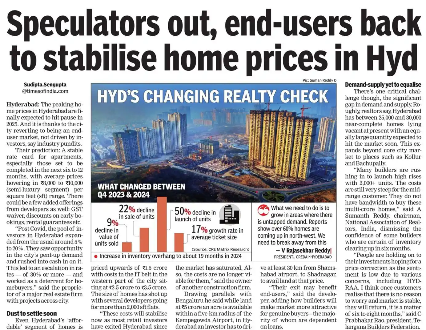 Paper cuts_Hyderabad Real estate news post