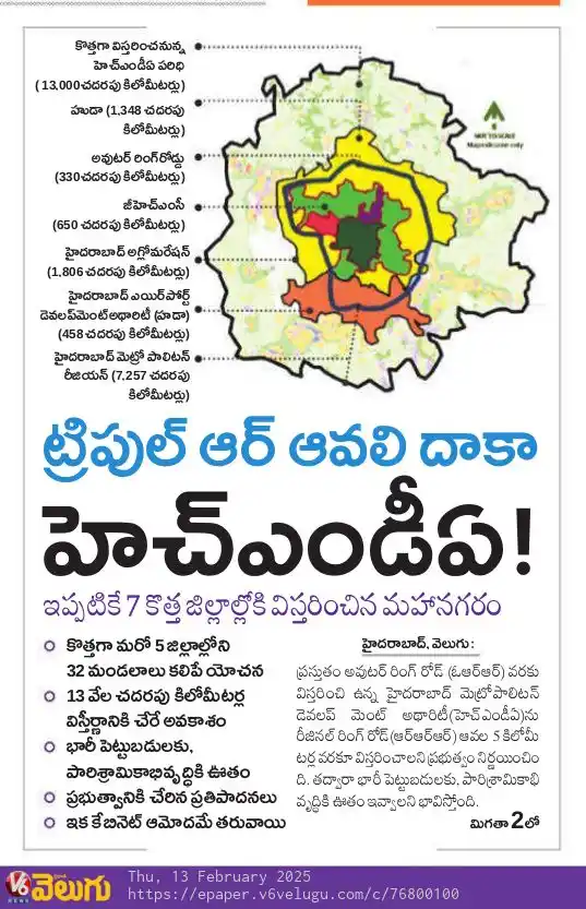 Paper cuts_Hyderabad Real estate news post