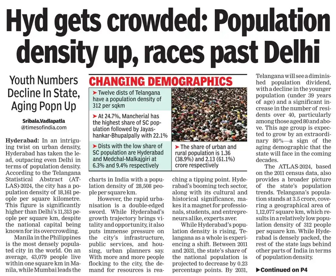 Paper cuts_Hyderabad Real estate news post