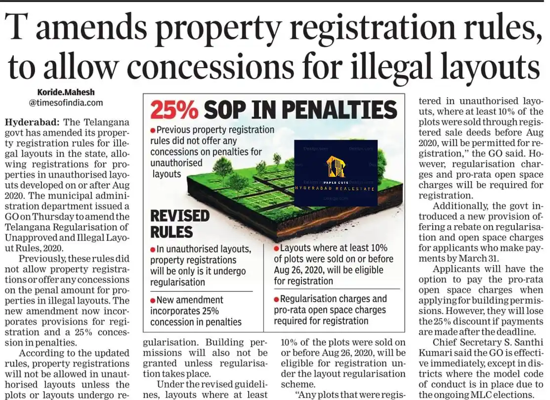 Paper cuts_Hyderabad Real estate news post