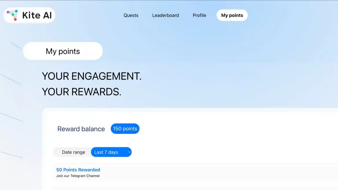 Paschal Btc👽 post