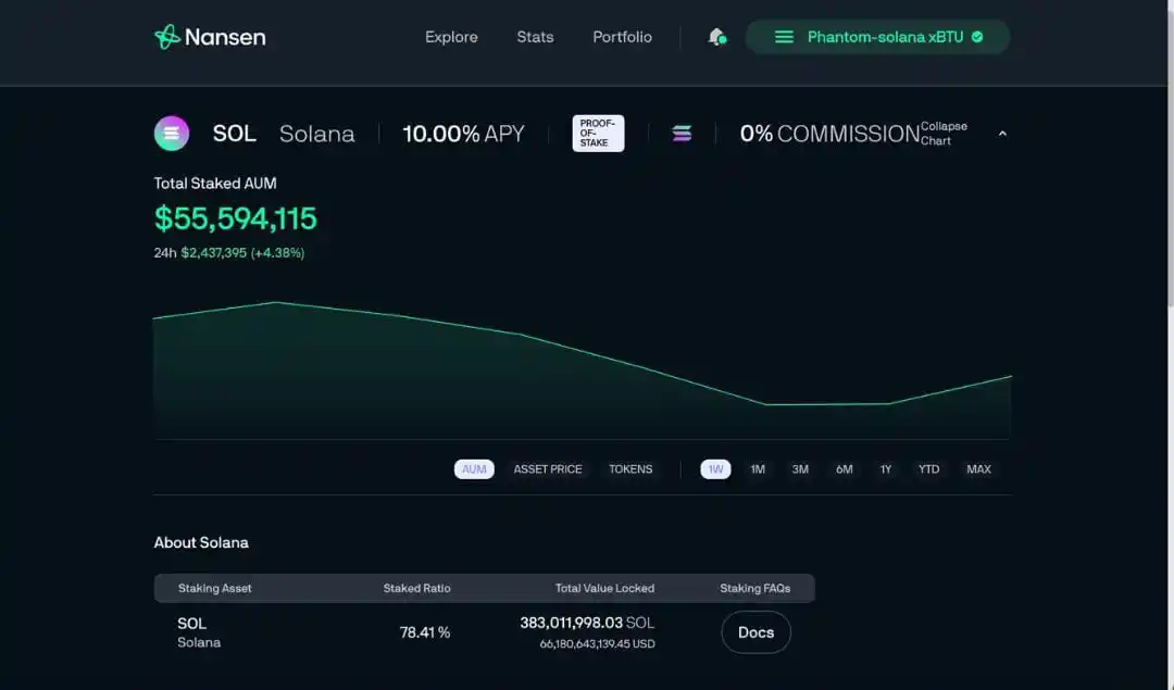 Image from Paschal Btc👽: I just staked $500 in $Sol on Nansen to position for their upcoming dr...