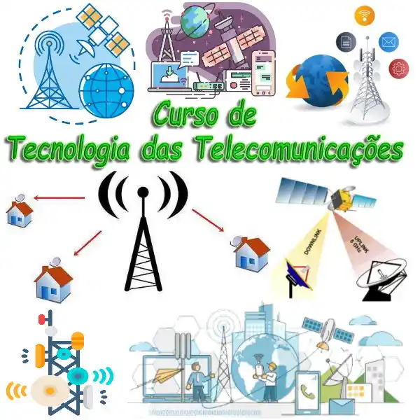 Image from Portal do Conhecimento: Curso de Tecnologia das Comunicações. Veja em detalhes no site https:/...