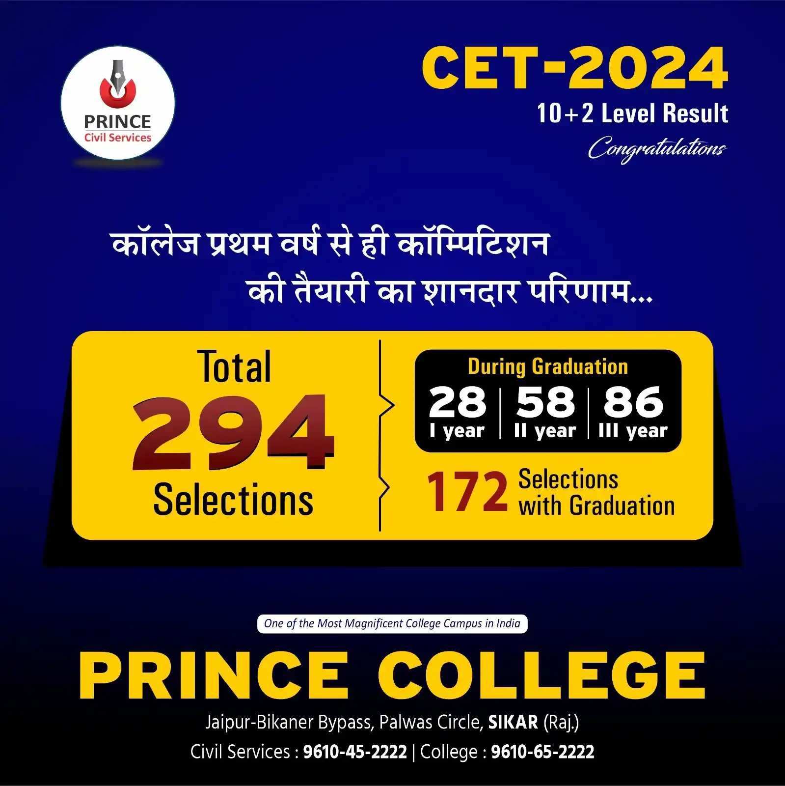 Prince Education Hub, Sikar post