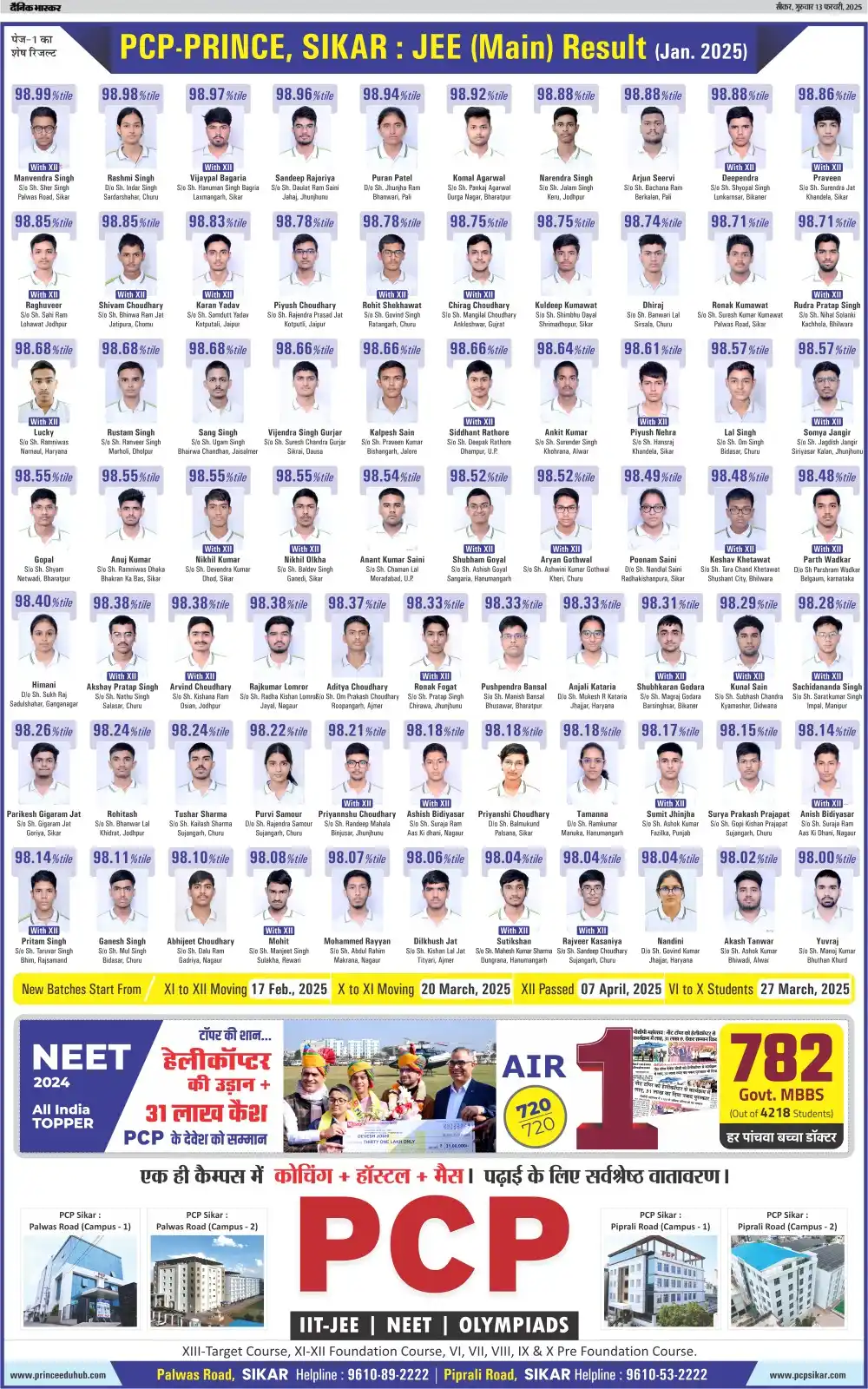 Image from Prince Education Hub, Sikar: PCP Shines in JEE✨🏆🎉 Congratulations to All the Students, Parents an...