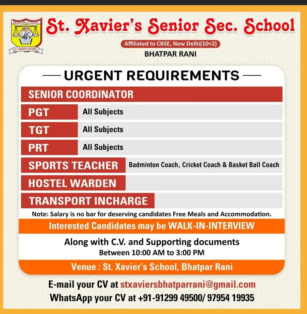 Private & Govt.Job Vacancy post