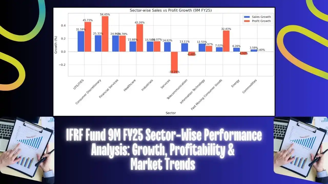 Image from Profit From IT (Profit Finstock Pvt Ltd) (MONEY AT WORK): 📊 IFRF Fund 9M FY25 Sector-Wise Performance Analysis 🚀 Financial Se...