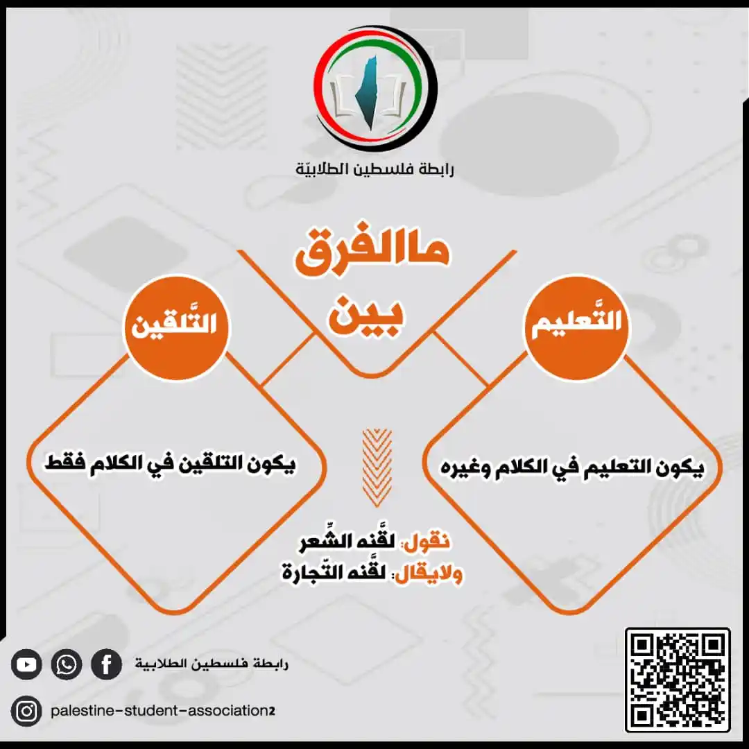 رابطة فلسطين الطلابية post