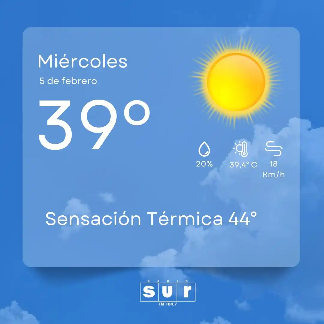 RADIO SUR - GRUPO SUR COMUNICACIONES post