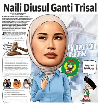 Rakyat Sulsel post