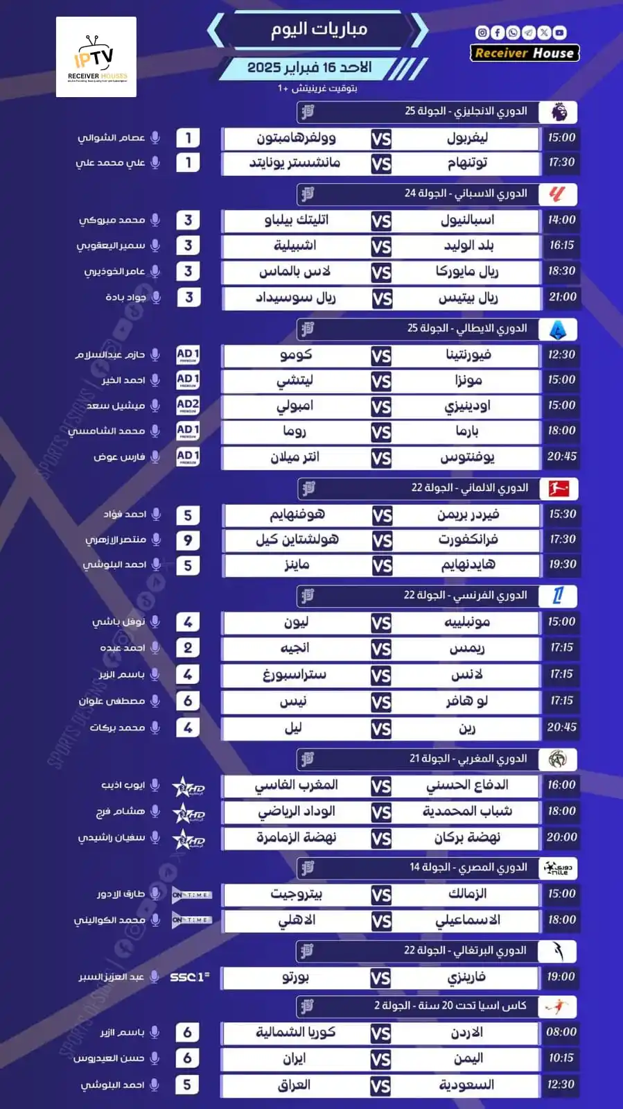 Image from Receiver Houses: ⚽ |    <a class="text-blue-500 hover:underline cursor-pointer" href="/...