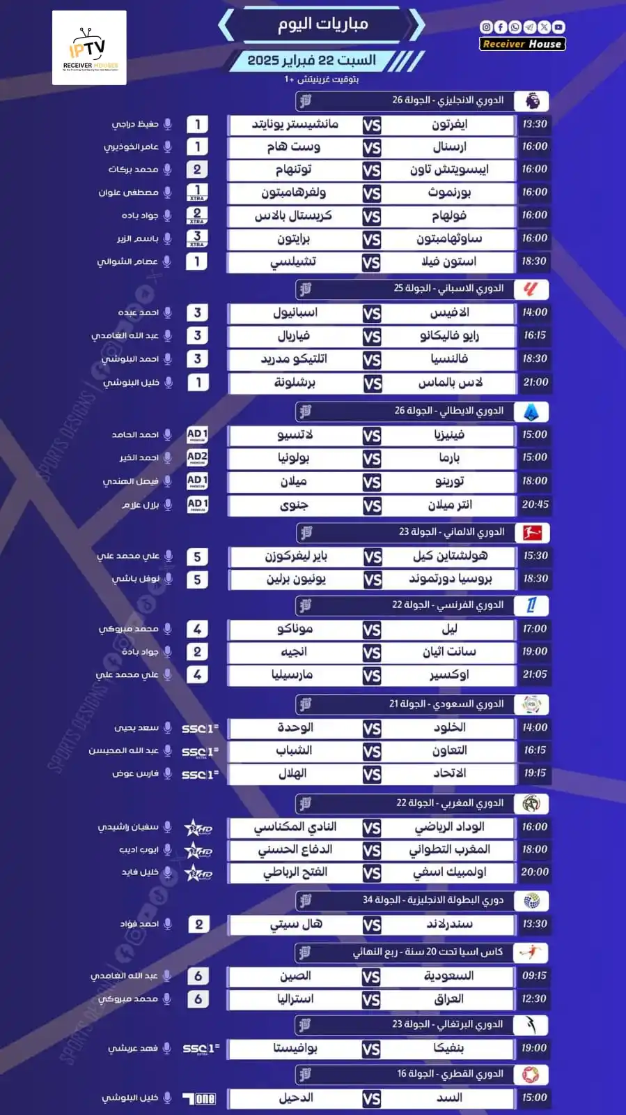 Image from Receiver Houses: ⚽ | <a class="text-blue-500 hover:underline cursor-pointer" href="/...