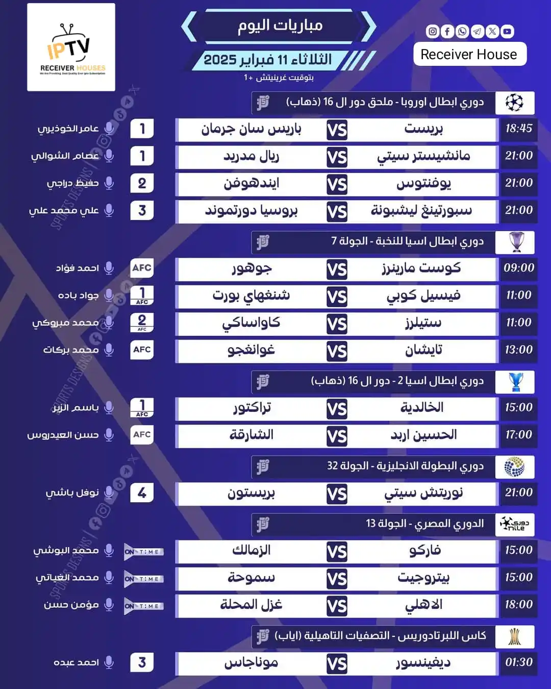 Image from Receiver Houses: ⚽ | <a class="text-blue-500 hover:underline cursor-pointer" href="/...