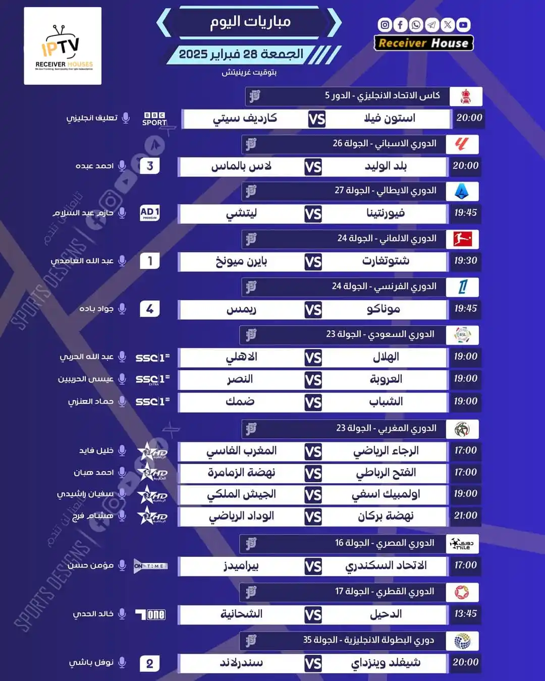 Image from Receiver Houses: ⚽️ | <a class="text-blue-500 hover:underline cursor-pointer" href=...