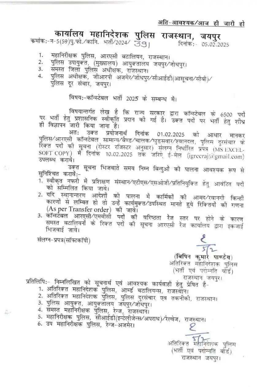 Result Lo (All Sarkari Exam Information) post