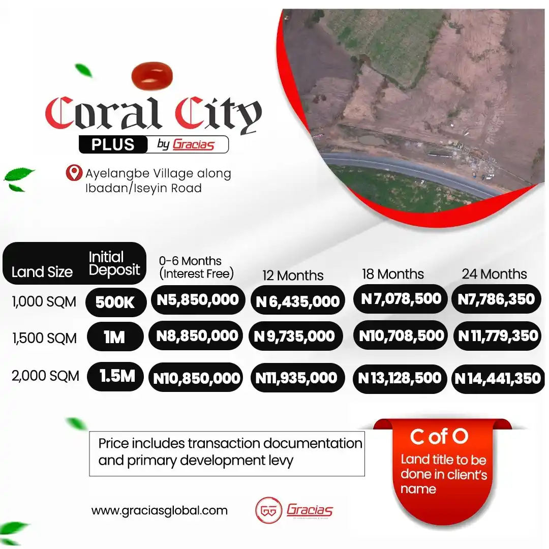 Image from Rgh Homes Marketing Hub: Introducing Coral City Plus: Ibadan's Most Sought-After Investment Opp...