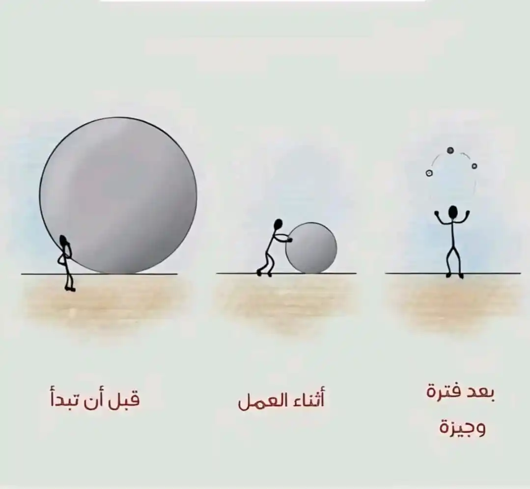 رِيادَة المَعرِفَة للخدَمات البحثيَّة📝📚 post