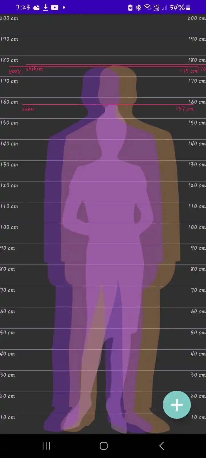 Saku's Forest ꒰🌸꒱🦊 post