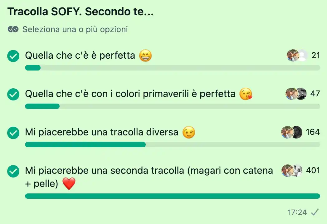 SANTAMADONNA 1891 💖 moda e chiacchiere in famiglia post