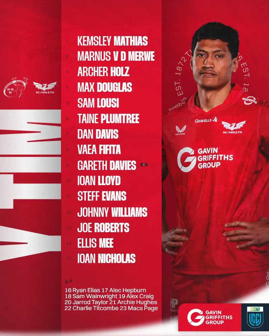 Scarlets Rugby post