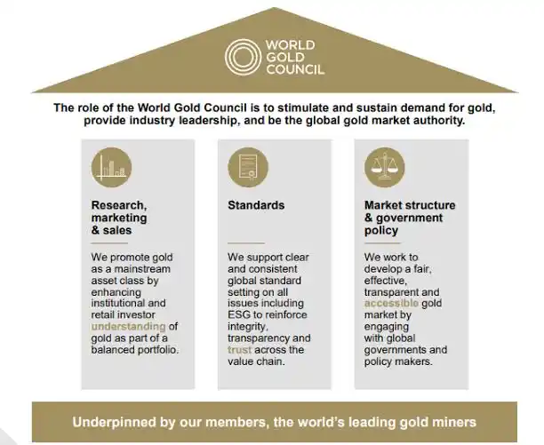 Shah Knowledge Bank post