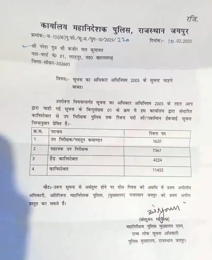 शिक्षा और रोजगार समाचार post