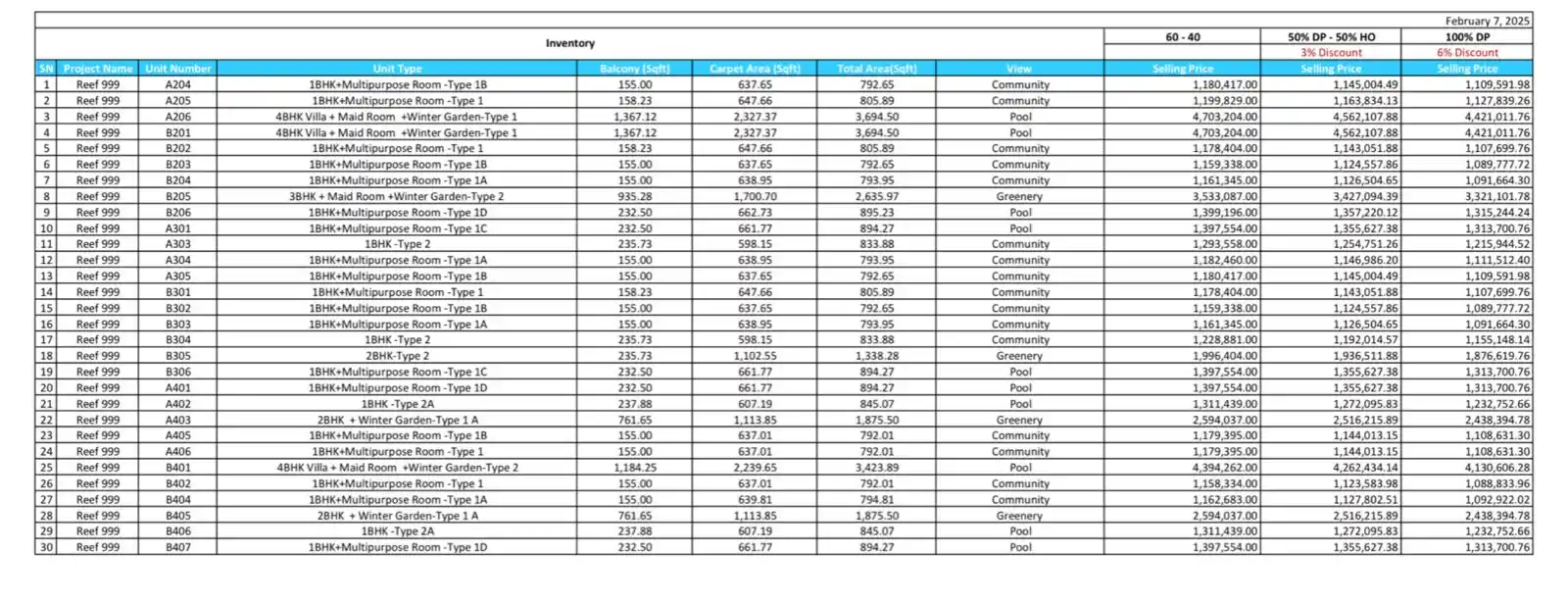 Shani the Realtor post