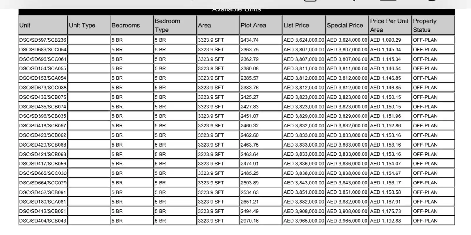 Shani the Realtor post