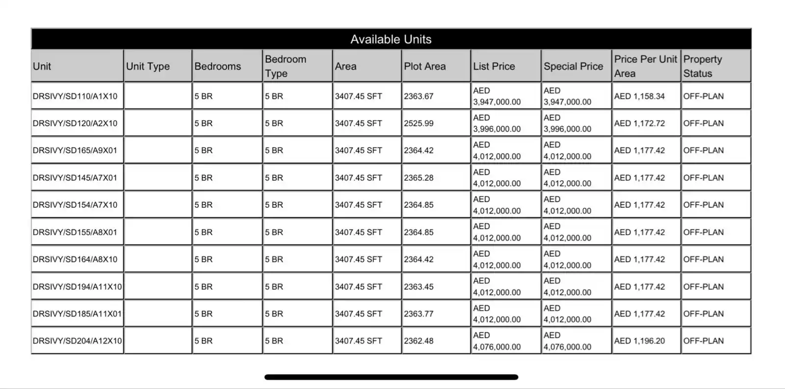 Shani the Realtor post