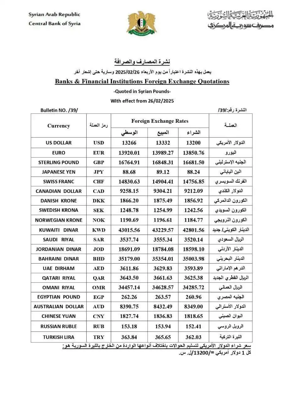 Image from سماحلب: نشرة <a class="text-blue-500 hover:underline cursor-pointer" href="/ha...