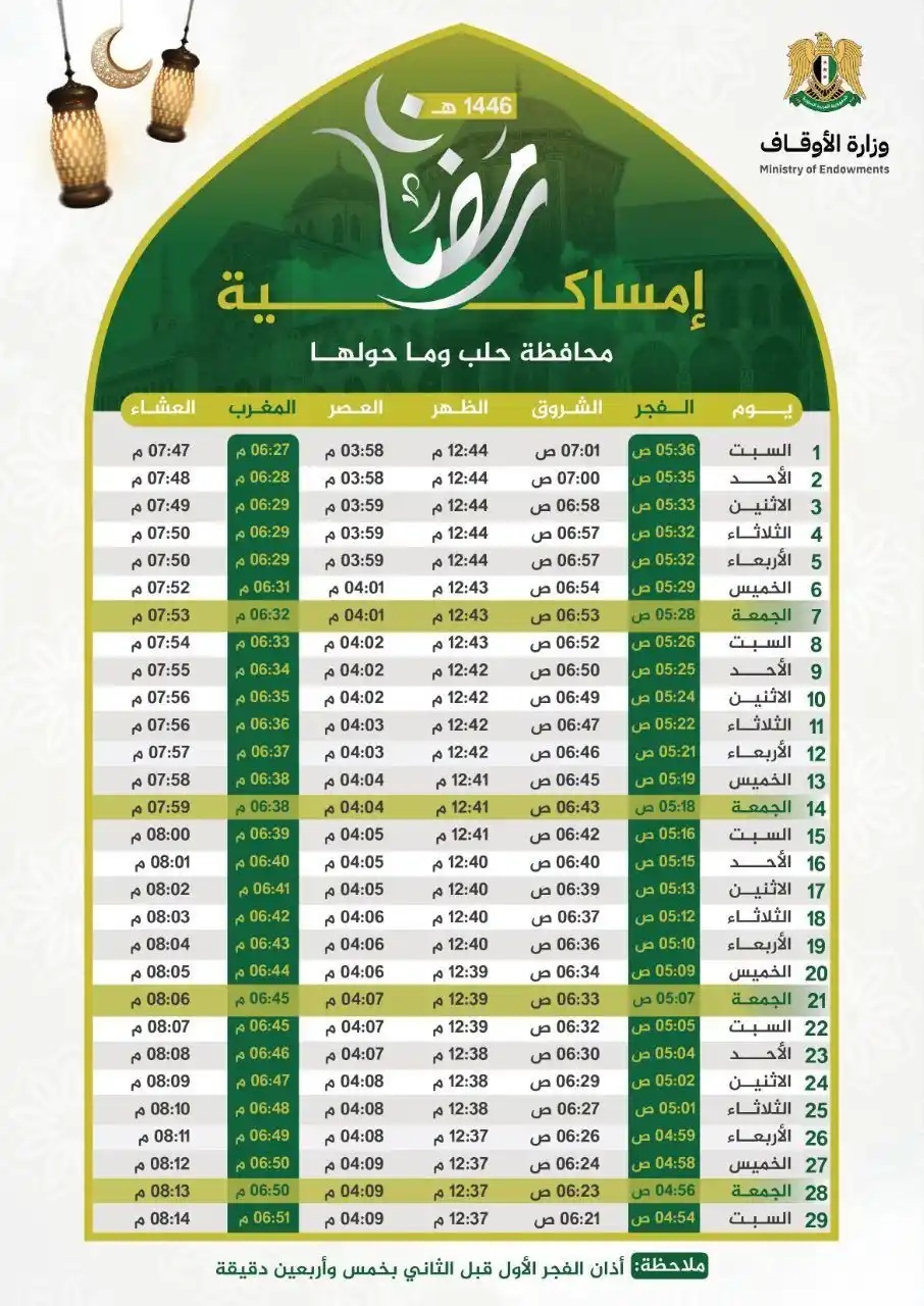 سماحلب post